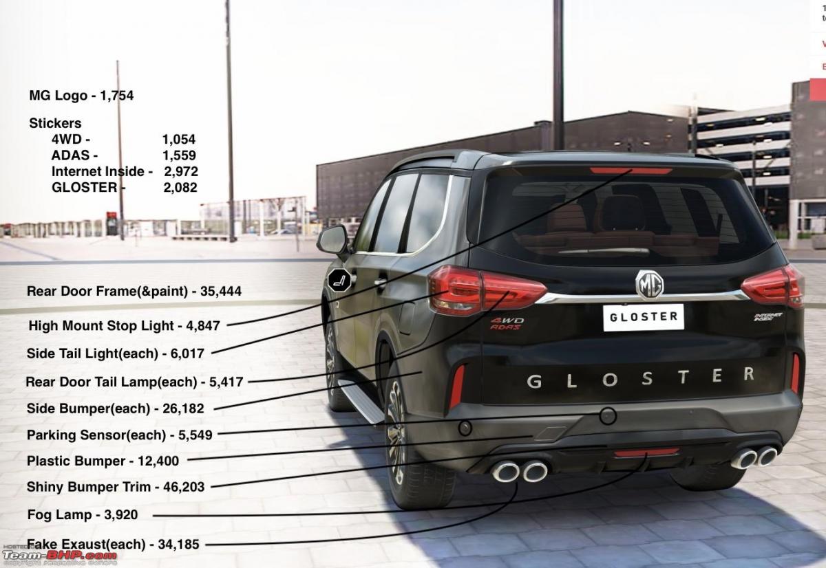 My MG Gloster gets rearended Repair quote of 6.5 lakhs! TeamBHP